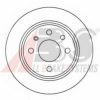 LEMFO 1487401 Brake Disc